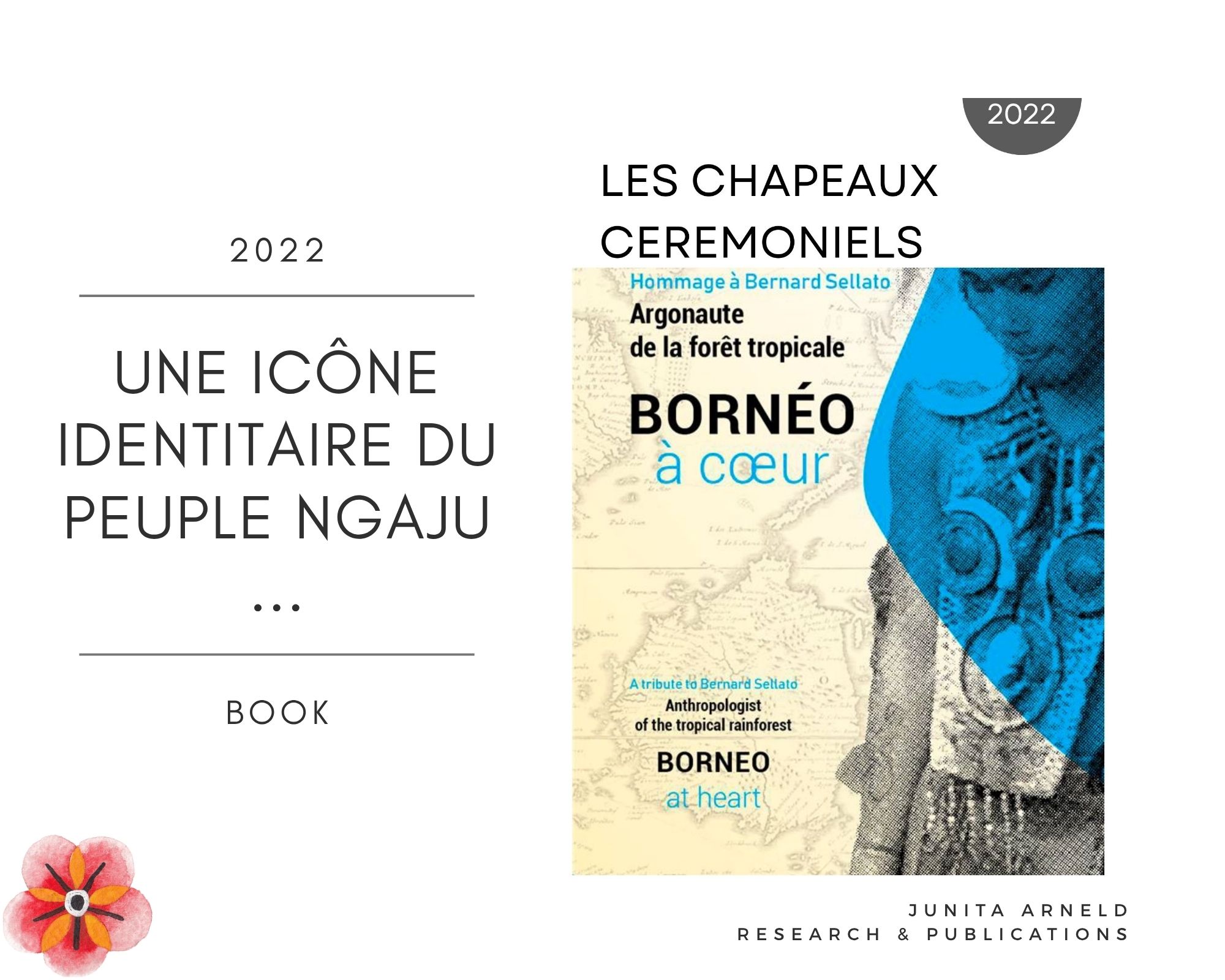 Cover — Une icône identitaire du peuple Ngaju. Les chapeaux cérémoniels sapuyung daré